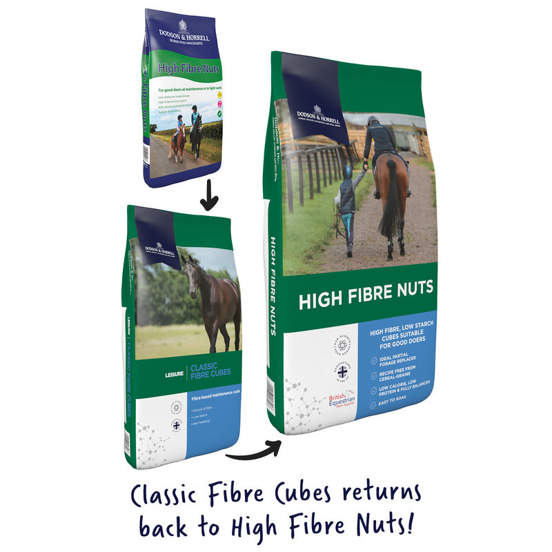 Dodson & Horrell High Fibre Nuts