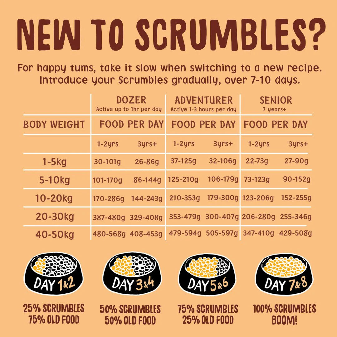 Scrumbles Chicken Dry Dog Food